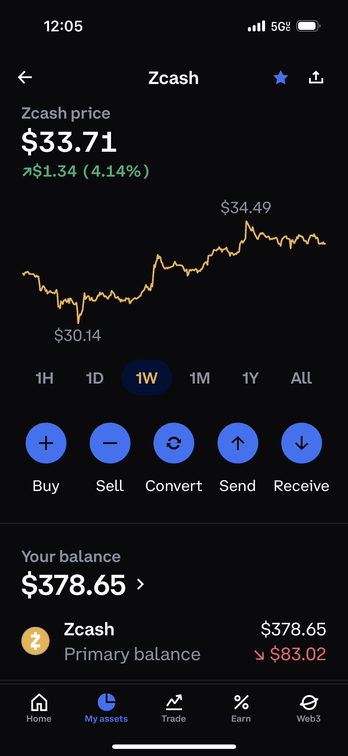 Coin base crypto exchange dashboard overview